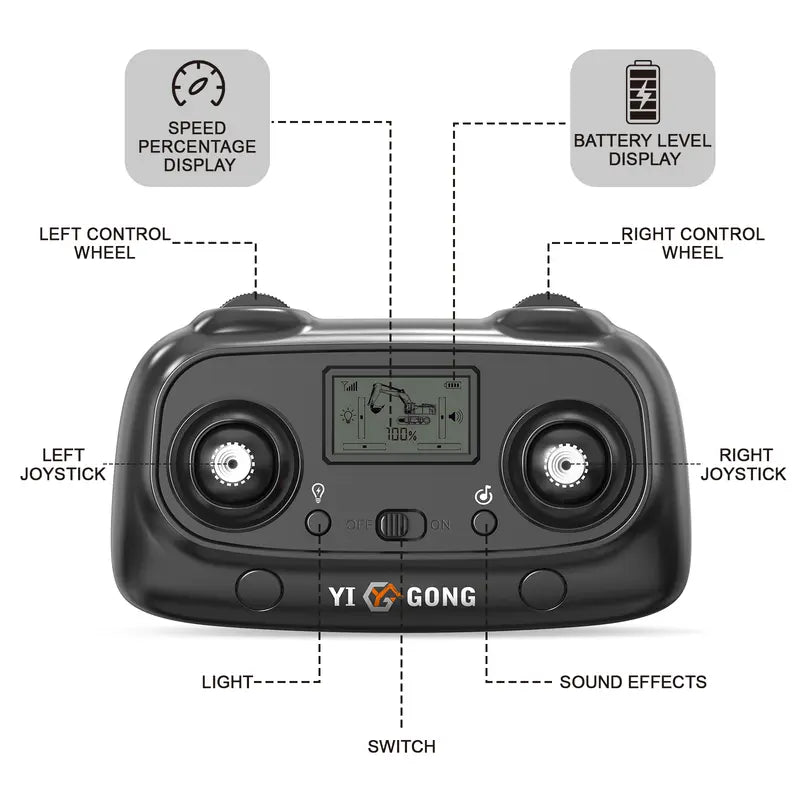 HeavyRigz™ | The Job Site Commander